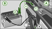 Ajuda no arranque com recurso à bateria de outro veículo: A - descarregada, B - fornecedora de corrente
